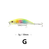 1PCS Minnow Fishing Lure 3D Eyes 50mm 5g Plastic Hard Bait Artificial Lures Wobbler Crankbait Winter Sea Fishing Bass Tackle