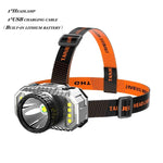 LED Headlamp Strong Light Super Bright Head-Mounted Flashlight Outdoor Household Long-Range Rechargeable Night Fishing Headlight