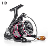 LINNHUE Fishing Reel 500-7000 Spinning Reel 10KG Max Drag With Metal/Plastic Spool Saltwater Reel Fishing Accessories Hot Sale