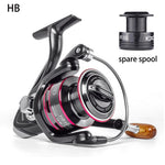 LINNHUE Fishing Reel 500-7000 Spinning Reel 10KG Max Drag With Metal/Plastic Spool Saltwater Reel Fishing Accessories Hot Sale