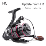 LINNHUE Fishing Reel 500-7000 Spinning Reel 10KG Max Drag With Metal/Plastic Spool Saltwater Reel Fishing Accessories Hot Sale