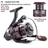 LINNHUE Fishing Reel 500-7000 Spinning Reel 10KG Max Drag With Metal/Plastic Spool Saltwater Reel Fishing Accessories Hot Sale